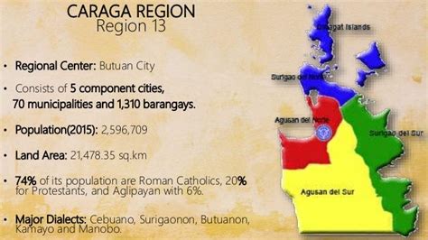 area code of butuan city|Caraga Region / Region 13 Telephone Area Codes .